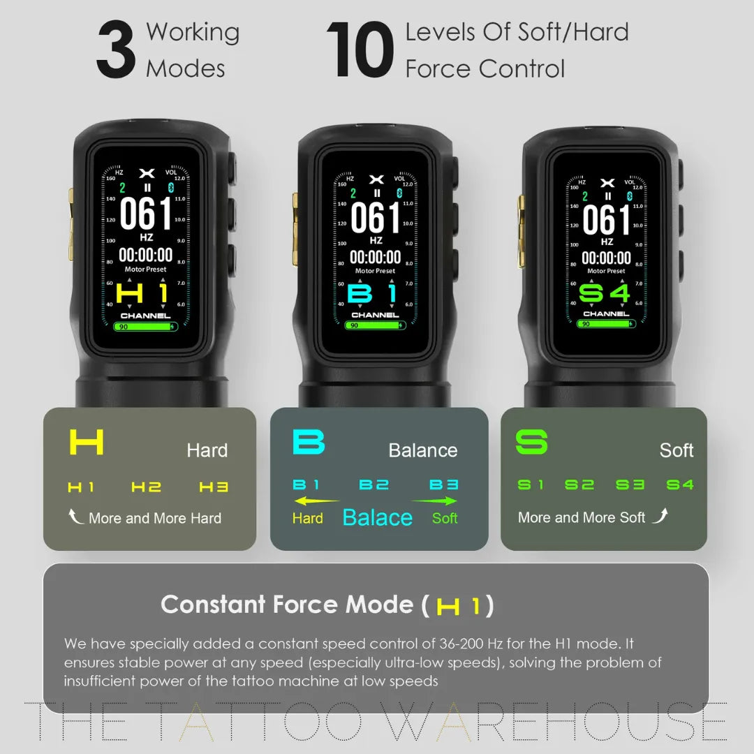 Ozer x Channel 4.2mm Direct Drive Tattoo Machine